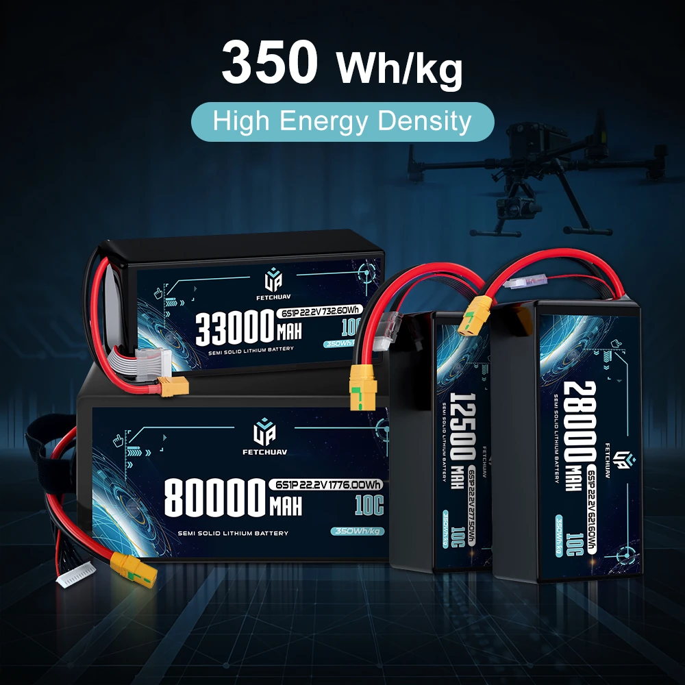 4-400Wh/kg