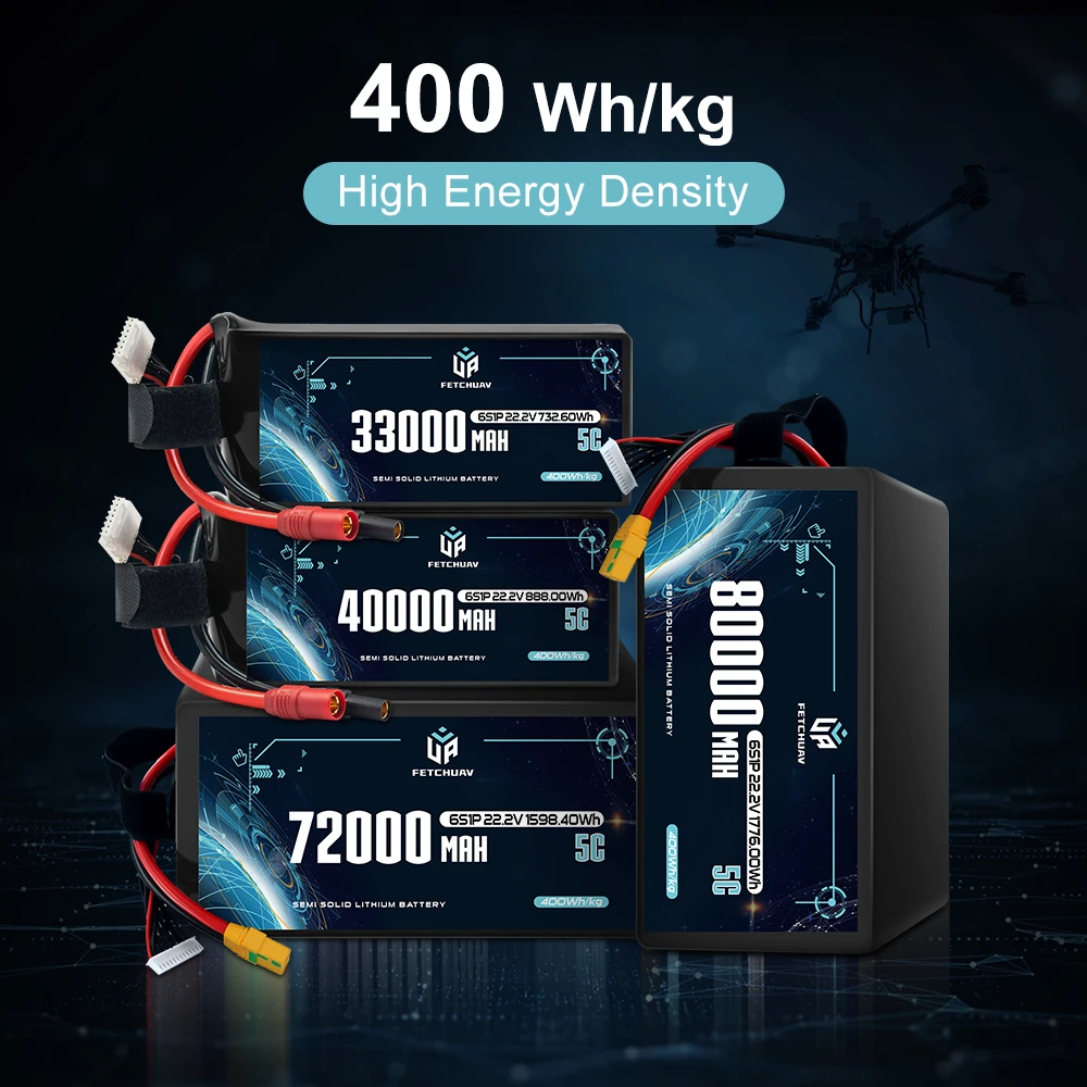 5-400Wh-kg