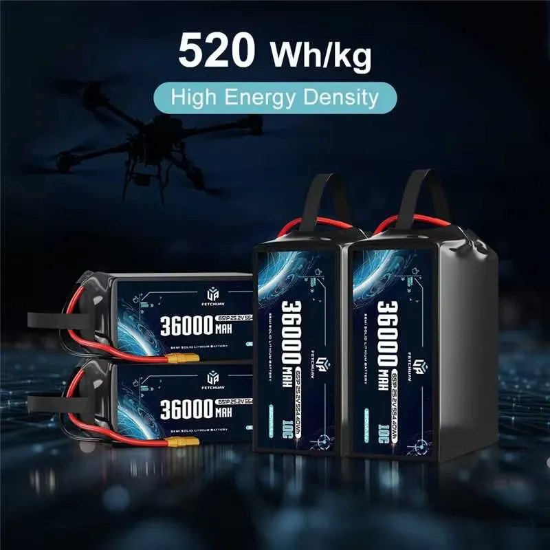 520Wh-kg