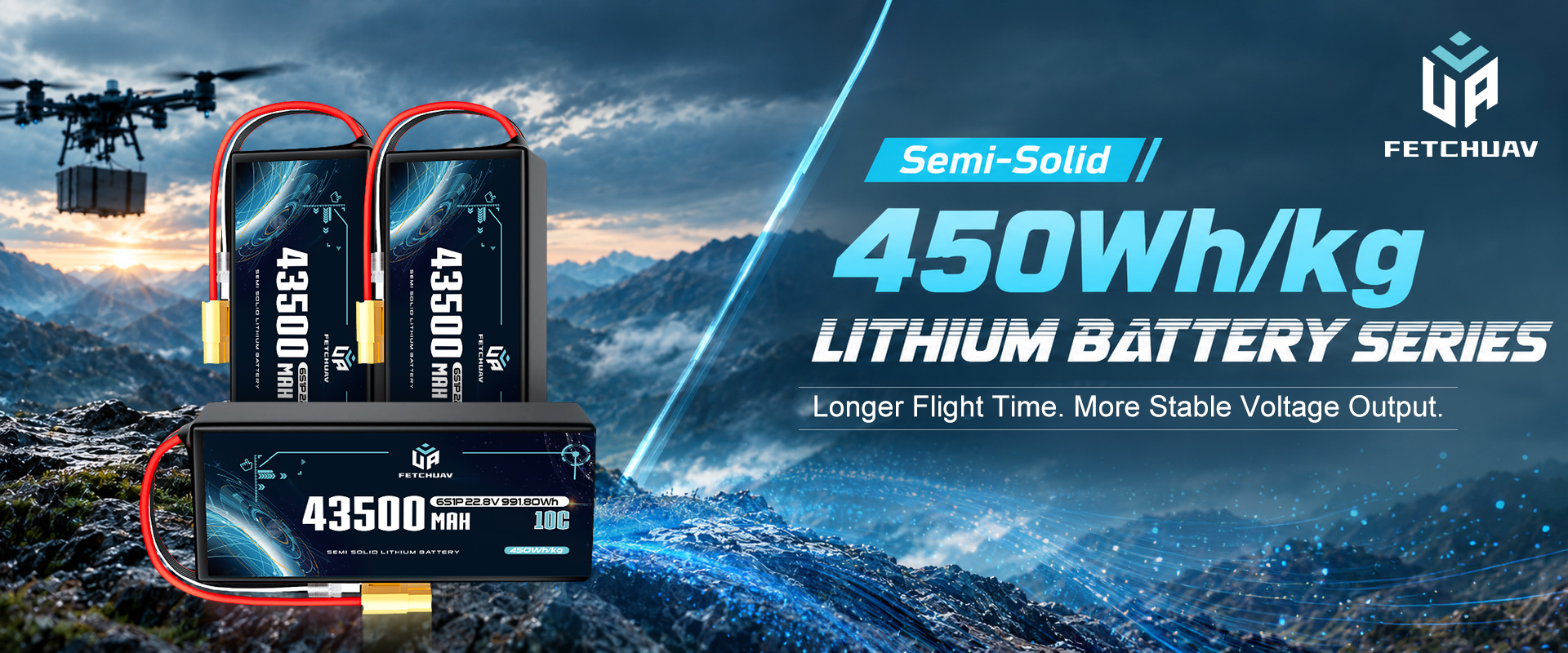 New Series 450Whkg-43500mAh-Banner